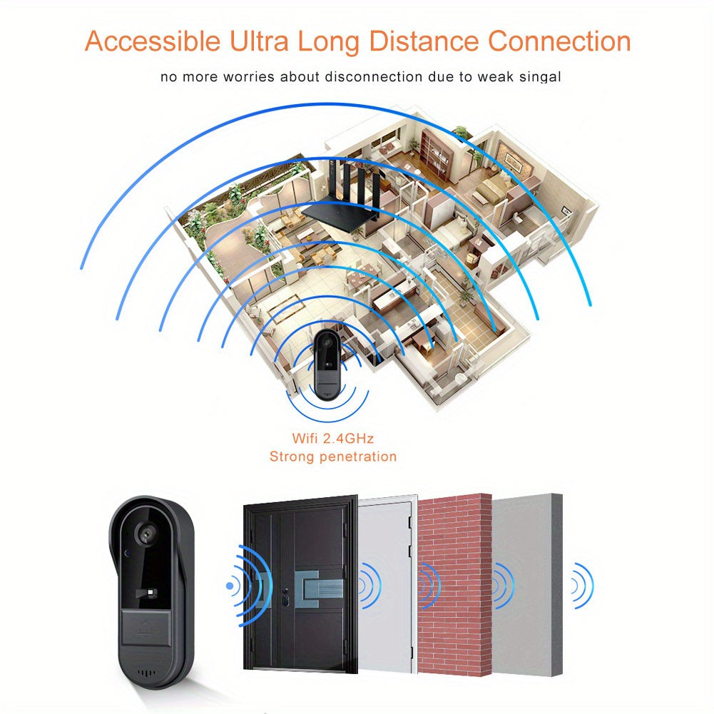 Best Doorbell Camera Smart WiFi Video 2-Way Audio with Motion Detection