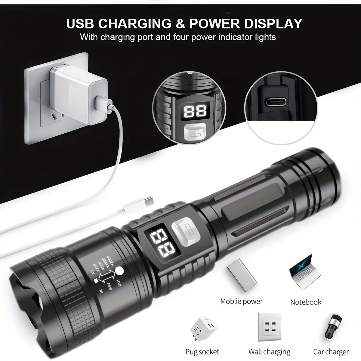 4-Pack Rechargeable LED Flashlights – Zoomable, Super Bright, USB, Long Range