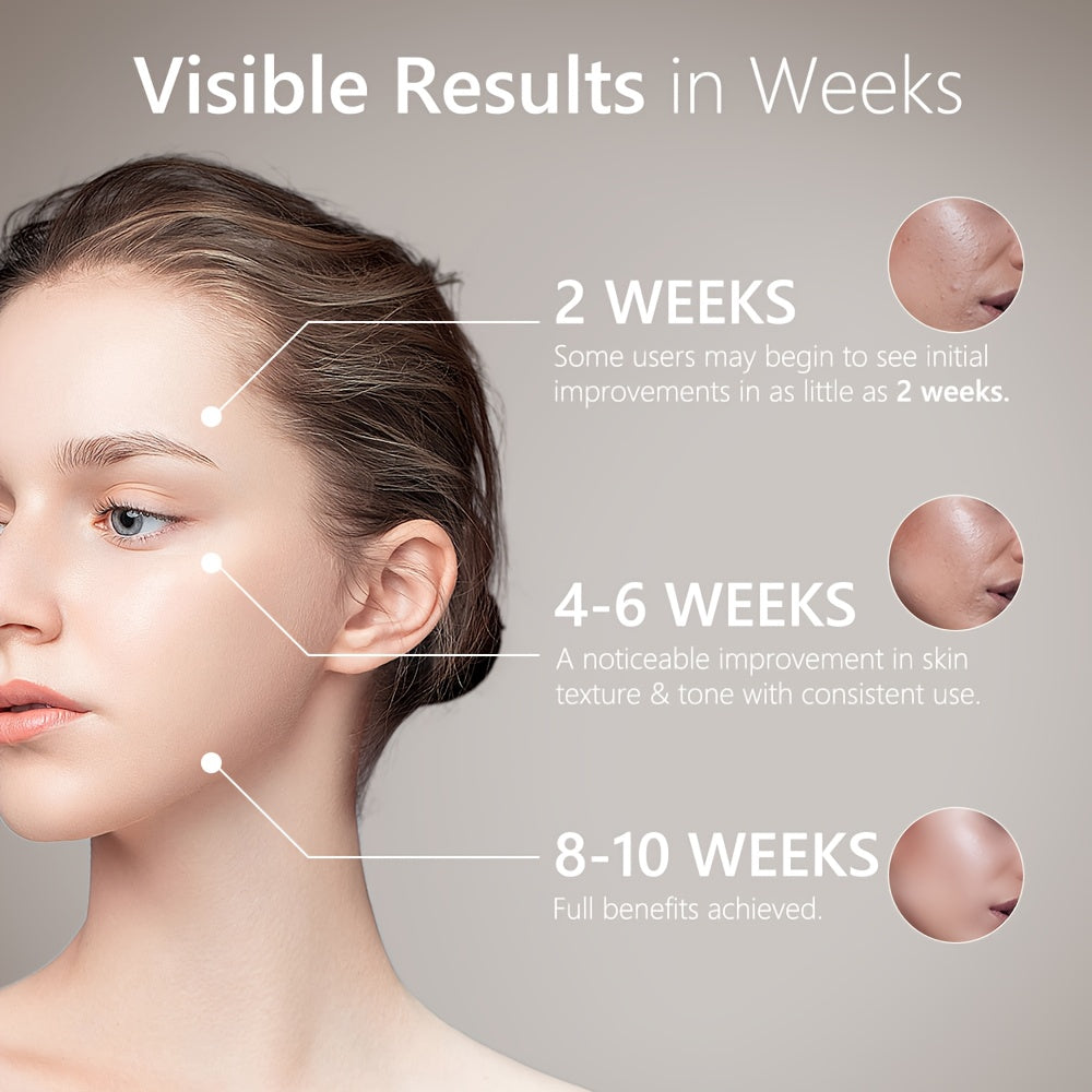 Anti-Aging LED Face Mask - FDA Cleared Red Light Therapy at Home for you