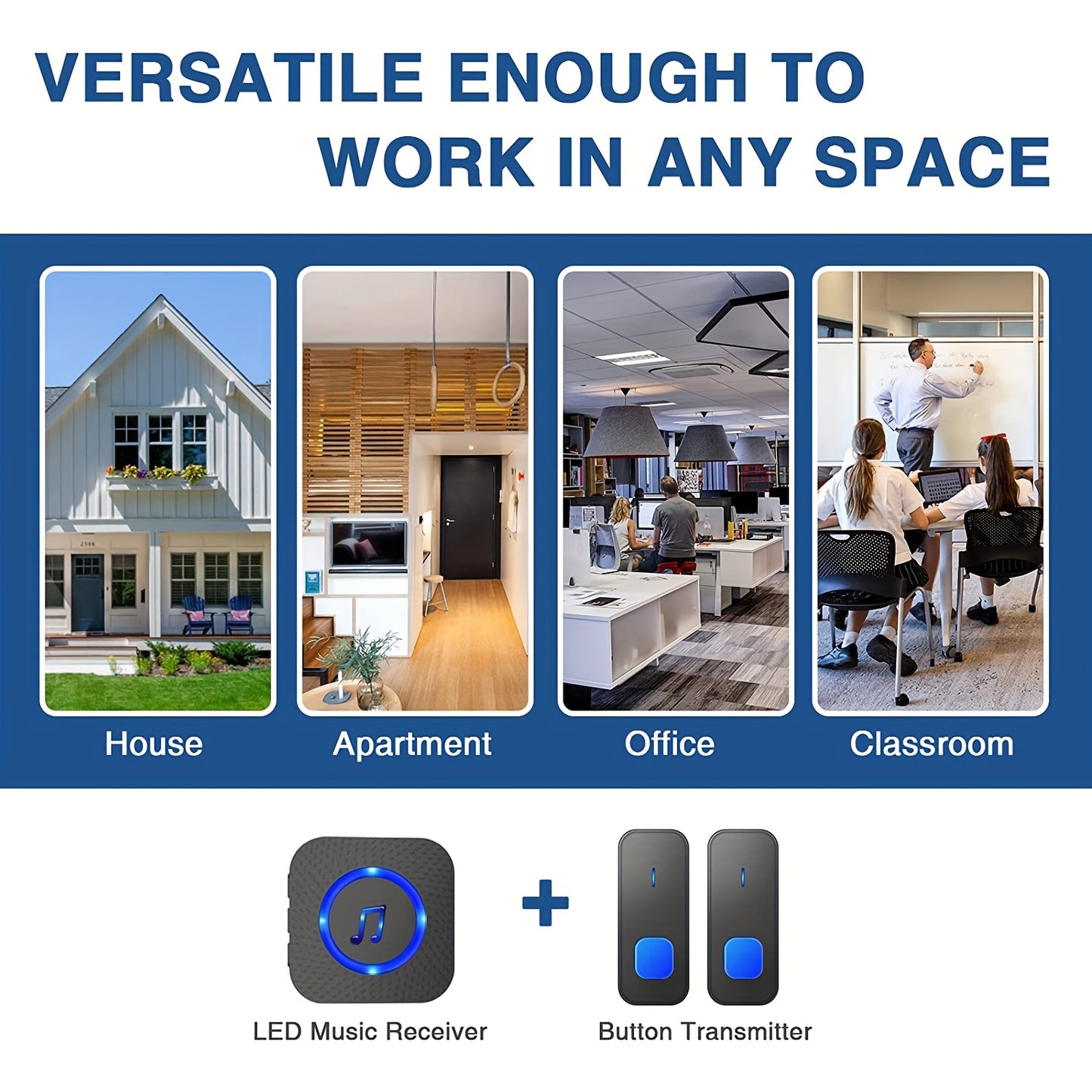 Wireless Doorbell System with 2 Transmitters & 2 Plug-in Receivers, 1000ft Range