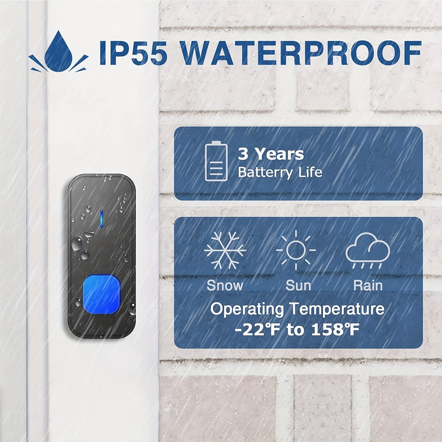 Wireless Doorbell System with 2 Transmitters & 2 Plug-in Receivers, 1000ft Range