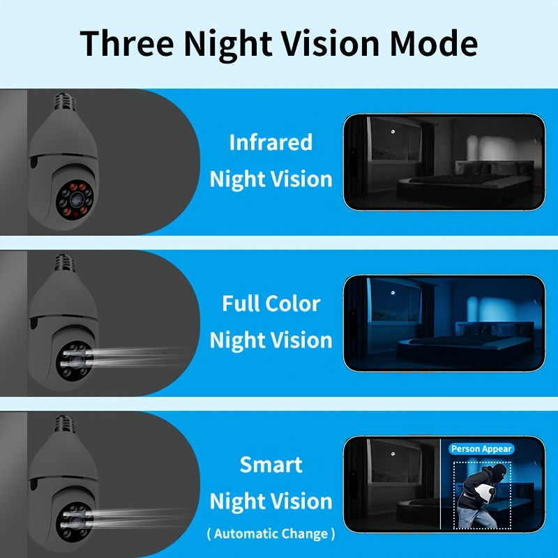 Wireless Cameras 4PCS 3MP Smart Bulb, Night Vision & 2-Way Audio