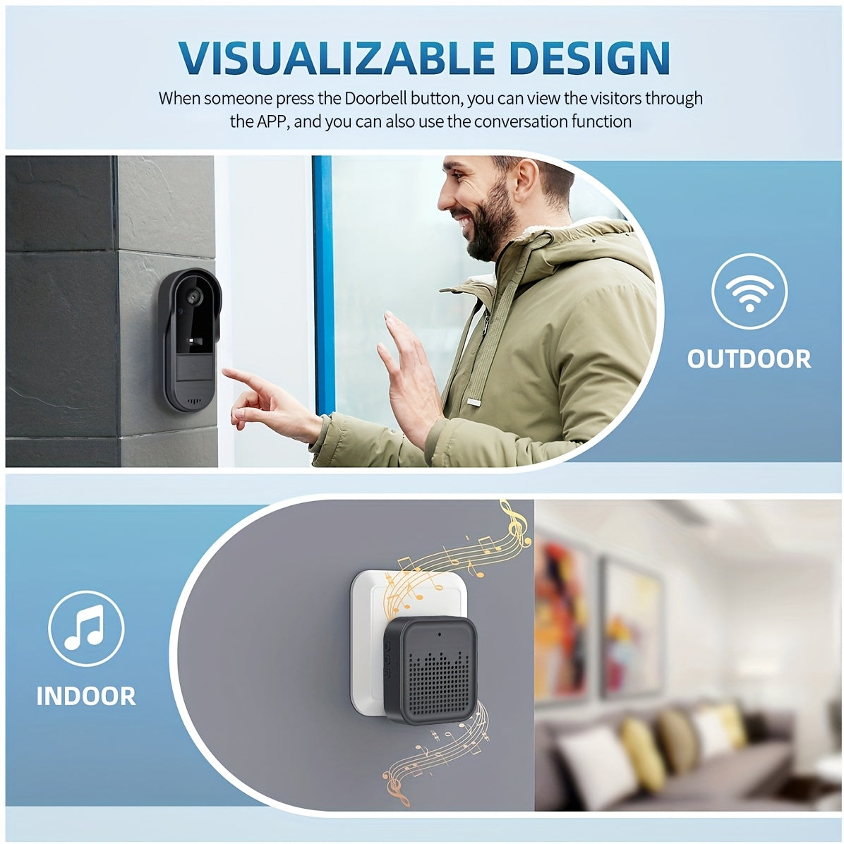 Best Doorbell Camera Smart WiFi Video 2-Way Audio with Motion Detection