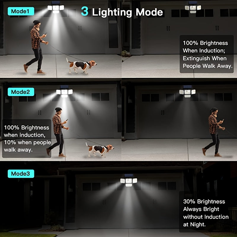 Solar Motion Sensor Flood Light – 300 LED, 5-Head, 7000K, Remote, Outdoor Use