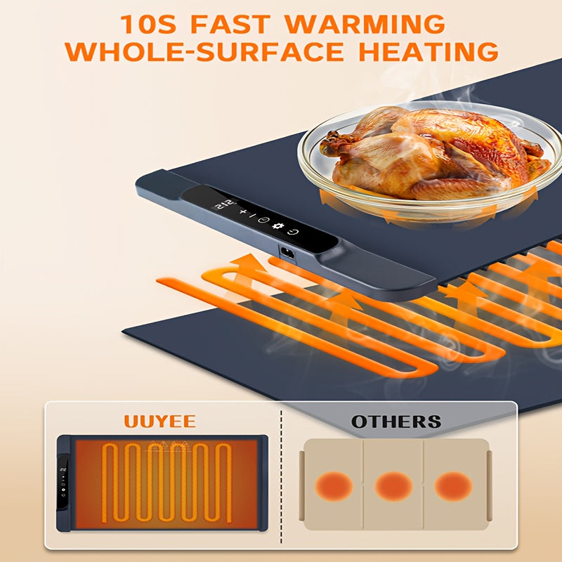 Electric Food Warming Pad with 11 Heat Levels & 10H Timer, Foldable Silicone Buffet Tray
