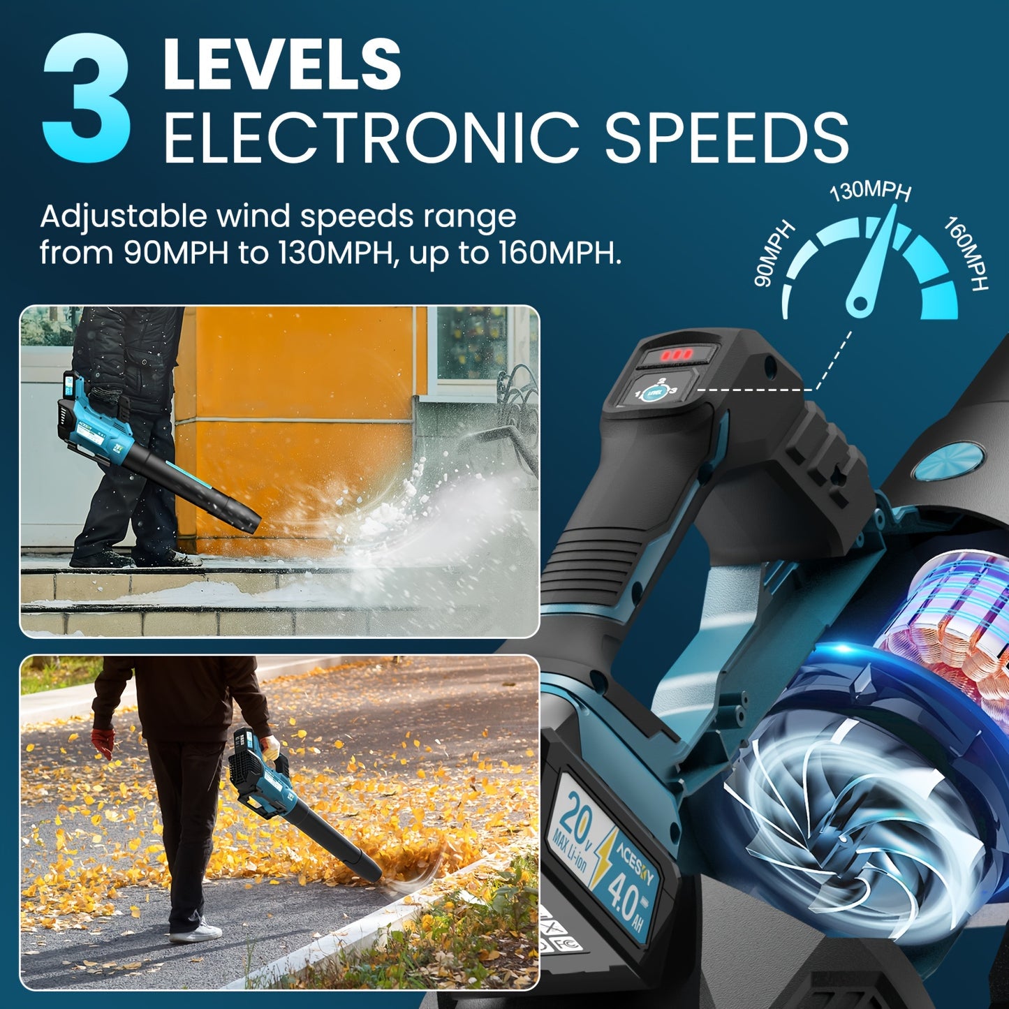 Powerful Cordless Leaf Blower 580CFM 2x4.0Ah Battery, 3-Speed, Lightweight