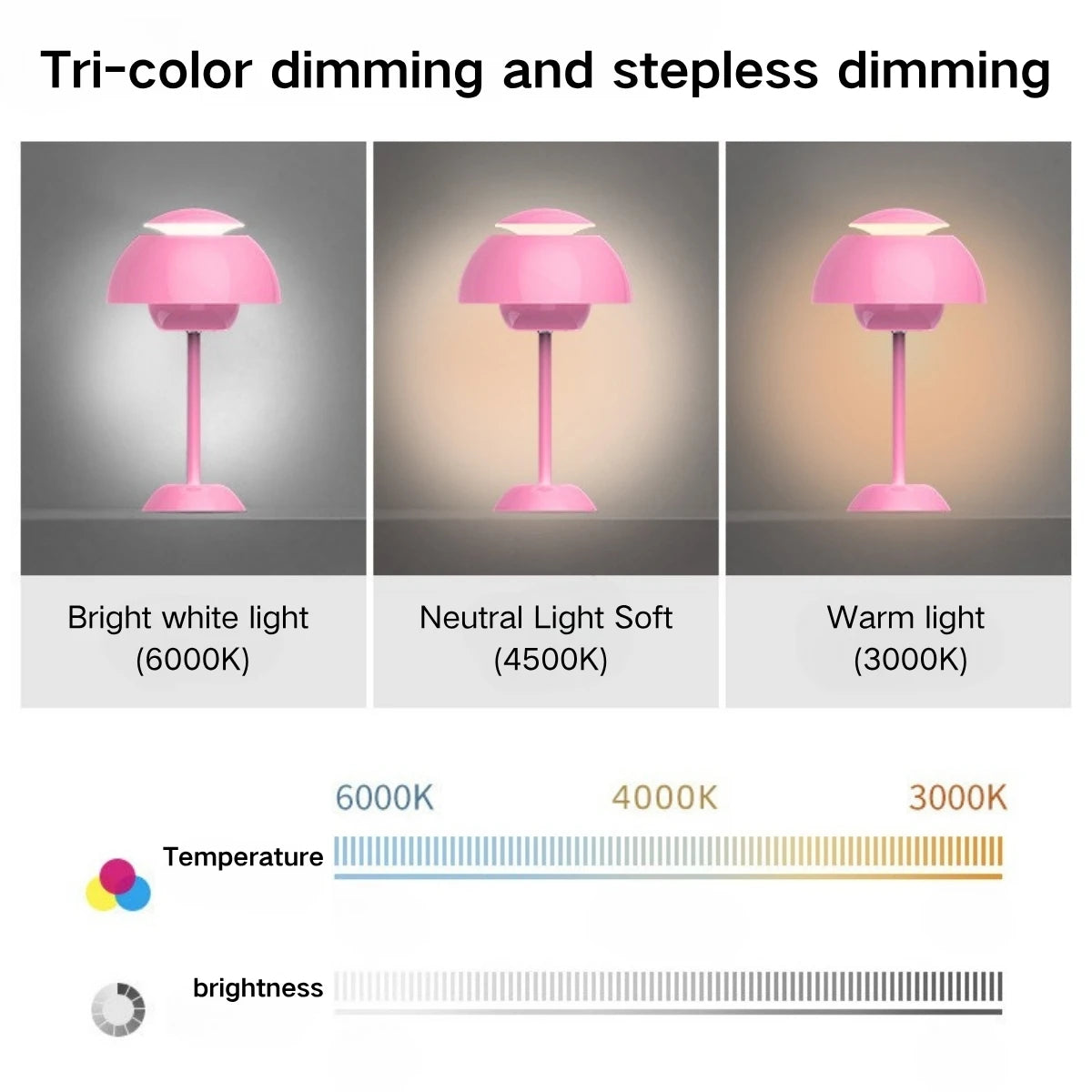 USB Touch Mushroom Table Lamp Tri-Color Dimmable LED Night Light for Bedroom