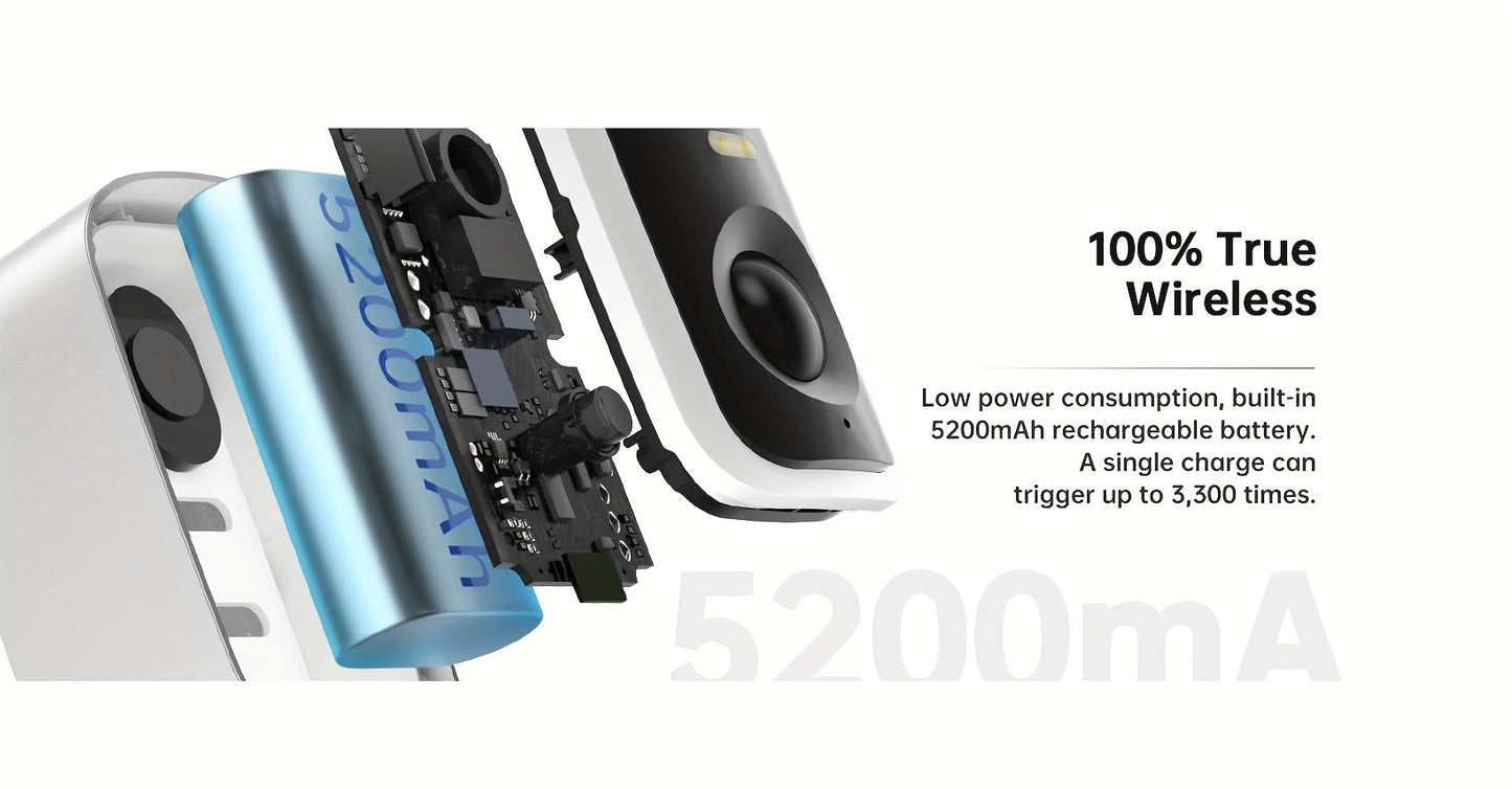 Moktan Sabai - 5MP Solar Security Camera with 360° View & AI Detection