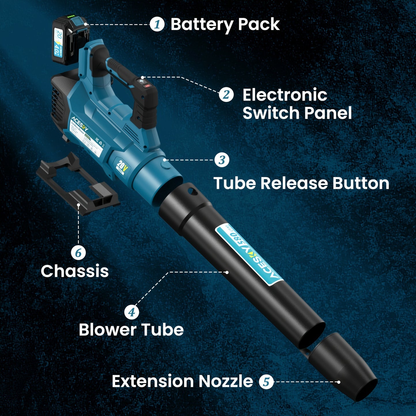 Powerful Cordless Leaf Blower 580CFM 2x4.0Ah Battery, 3-Speed, Lightweight