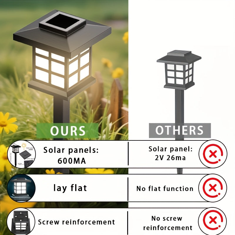 Outdoor Solar Path Lights – 600mA Waterproof LED Landscape Lights (different Sizes Available)