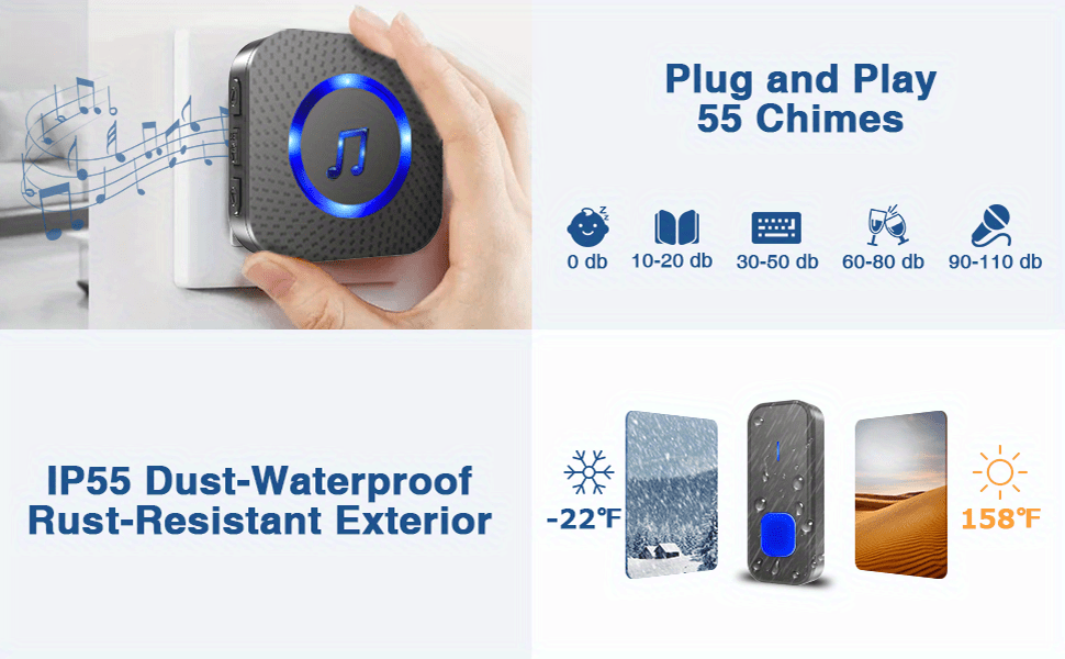 Wireless Doorbell System with 2 Transmitters & 2 Plug-in Receivers, 1000ft Range