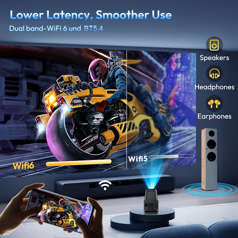 4K Mini Projector with WiFi & Android | Smart Portable Home Theater Projector