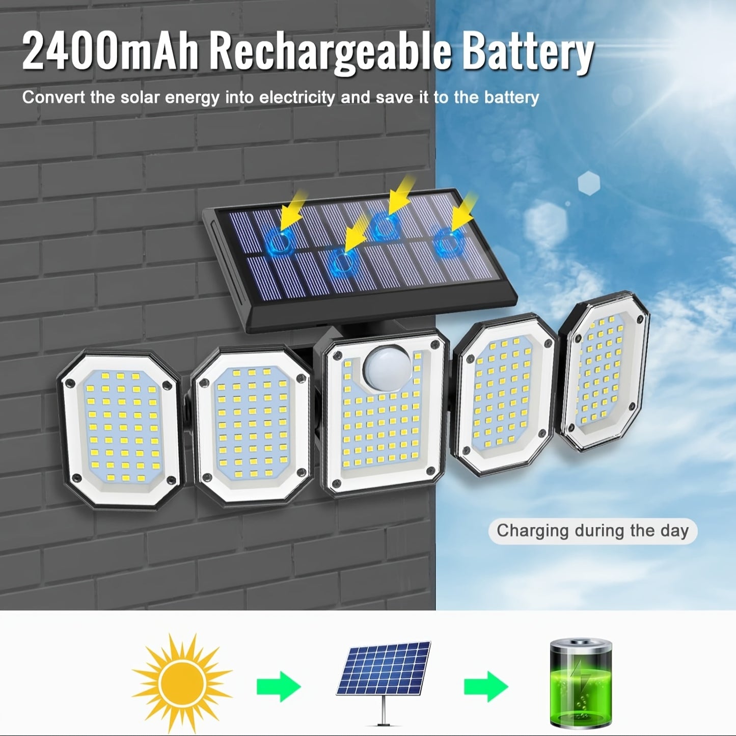 Solar Motion Sensor Flood Light – 300 LED, 5-Head, 7000K, Remote, Outdoor Use