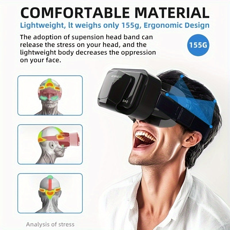 3D VR Headset for iPhone & Android – Blue Light Filter, Fits 4.7–7 Phones Moktan Sabai