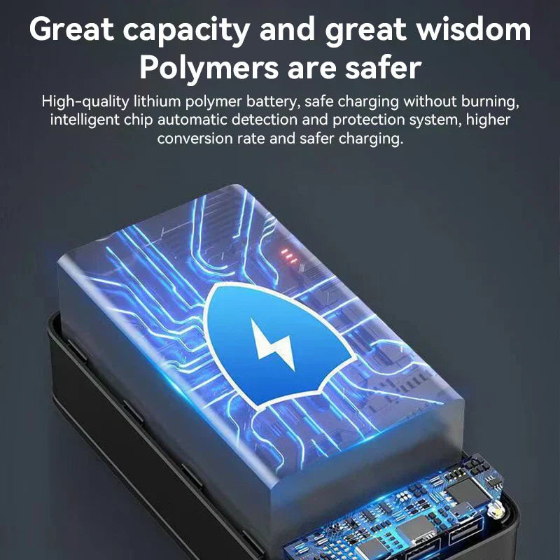 Moktan Sabai 50000mAh Portable Power Bank High Capacity Fast Charging Multi-Device