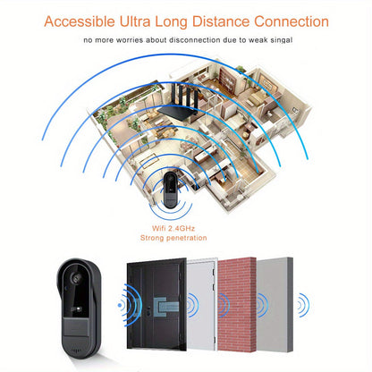 Best Doorbell Camera Smart WiFi Video 2-Way Audio with Motion Detection
