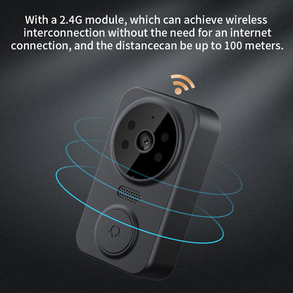 Wireless Video Doorbell with 4.3 Screen, HD Camera, Two-Way Audio & Night Vision