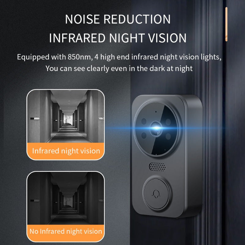 Wireless Video Doorbell with 4.3 Screen, HD Camera, Two-Way Audio & Night Vision