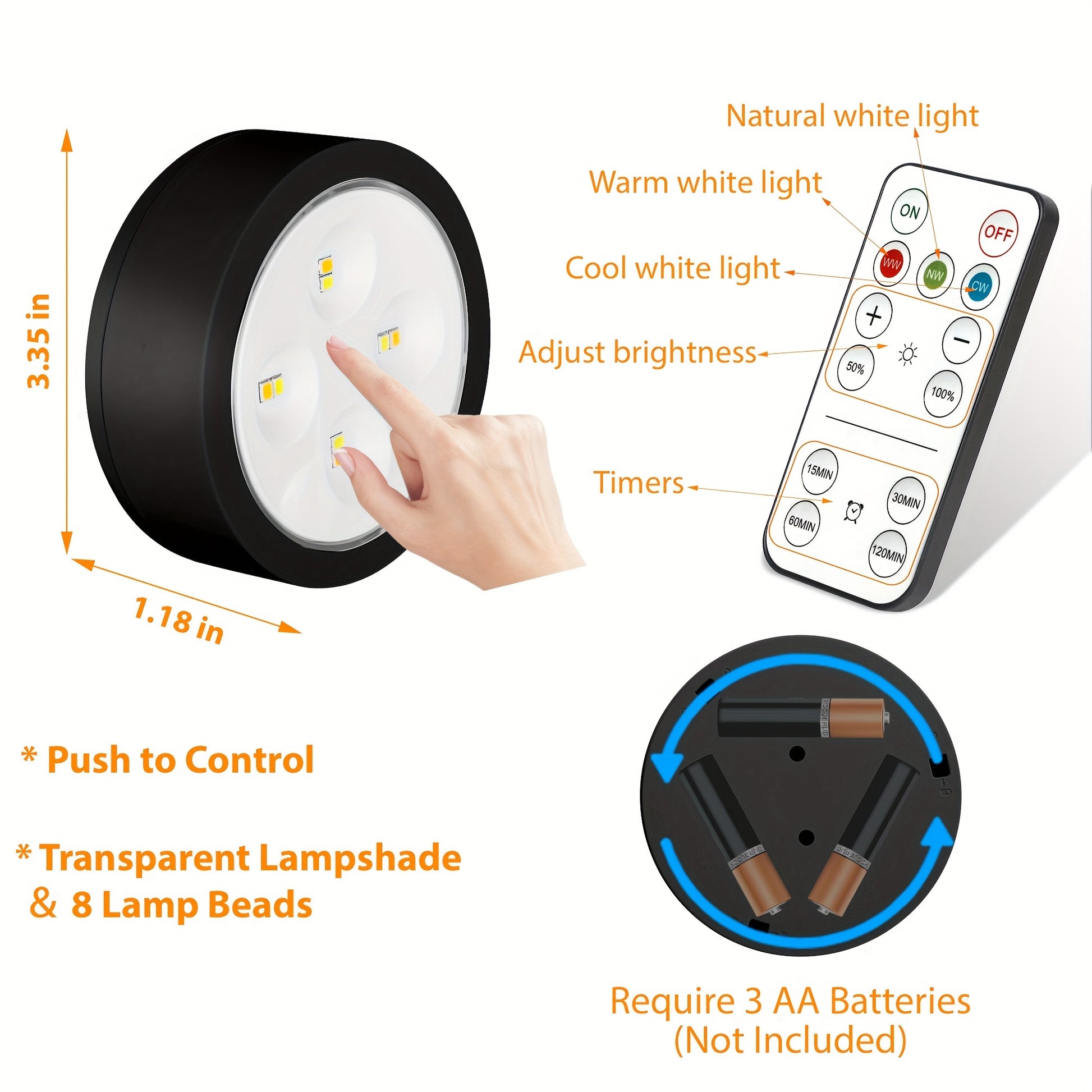 Moktan Sabai Magnetic LED Picture Lights with Remote – Dimmable Wall Art Lights Battery Powered