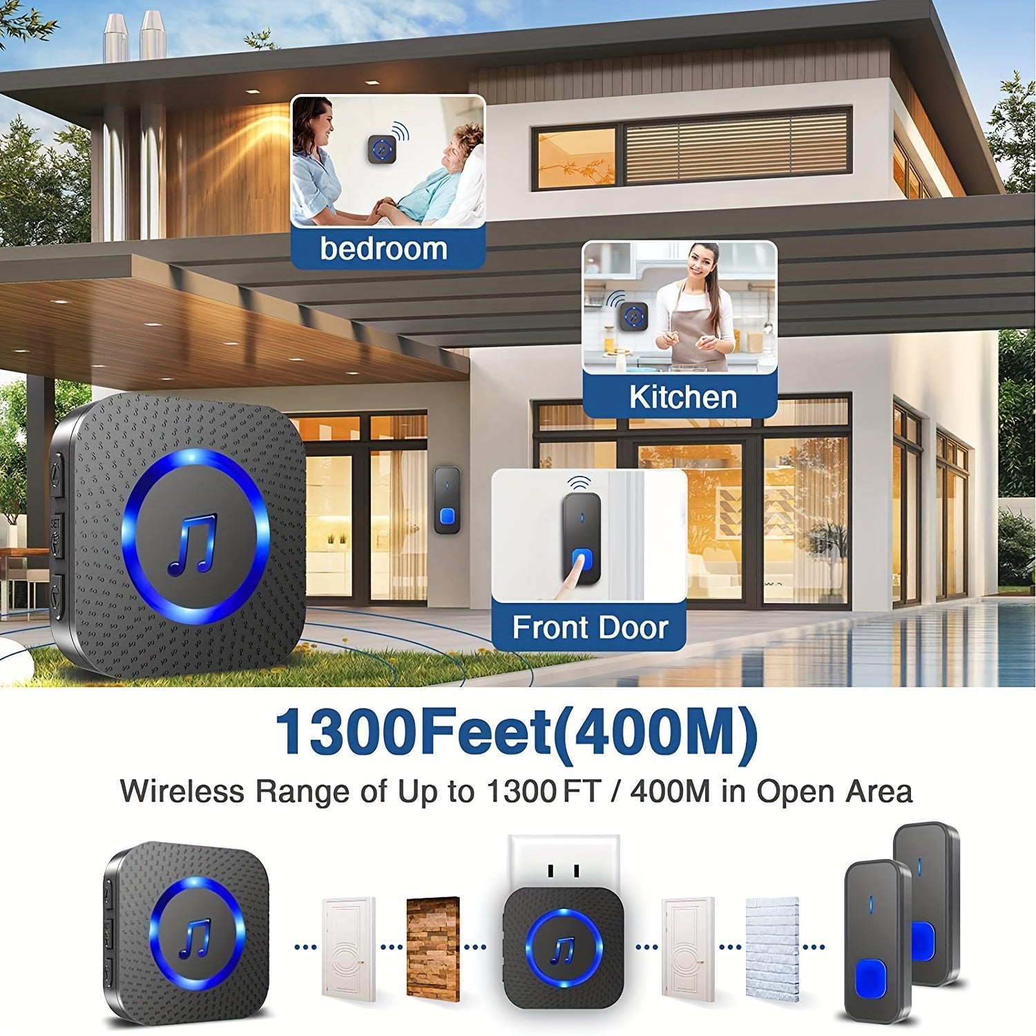 Moktan Sabai Wireless Doorbell System with 2 Transmitters & 2 Plug-in Receivers, 1000ft Range