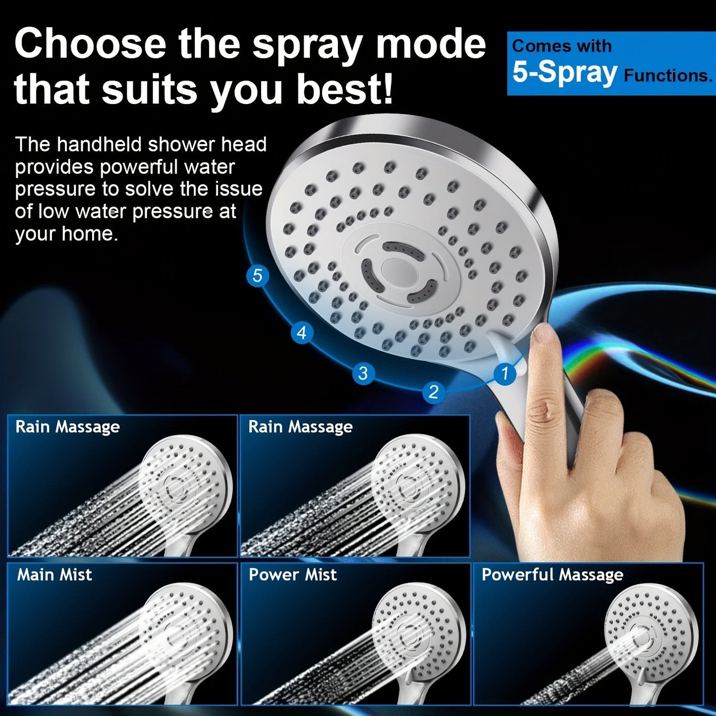8 Rainfall Shower Head Combo – High Pressure, Handheld, 5 Settings, Extension Arm - Moktan Sabai
