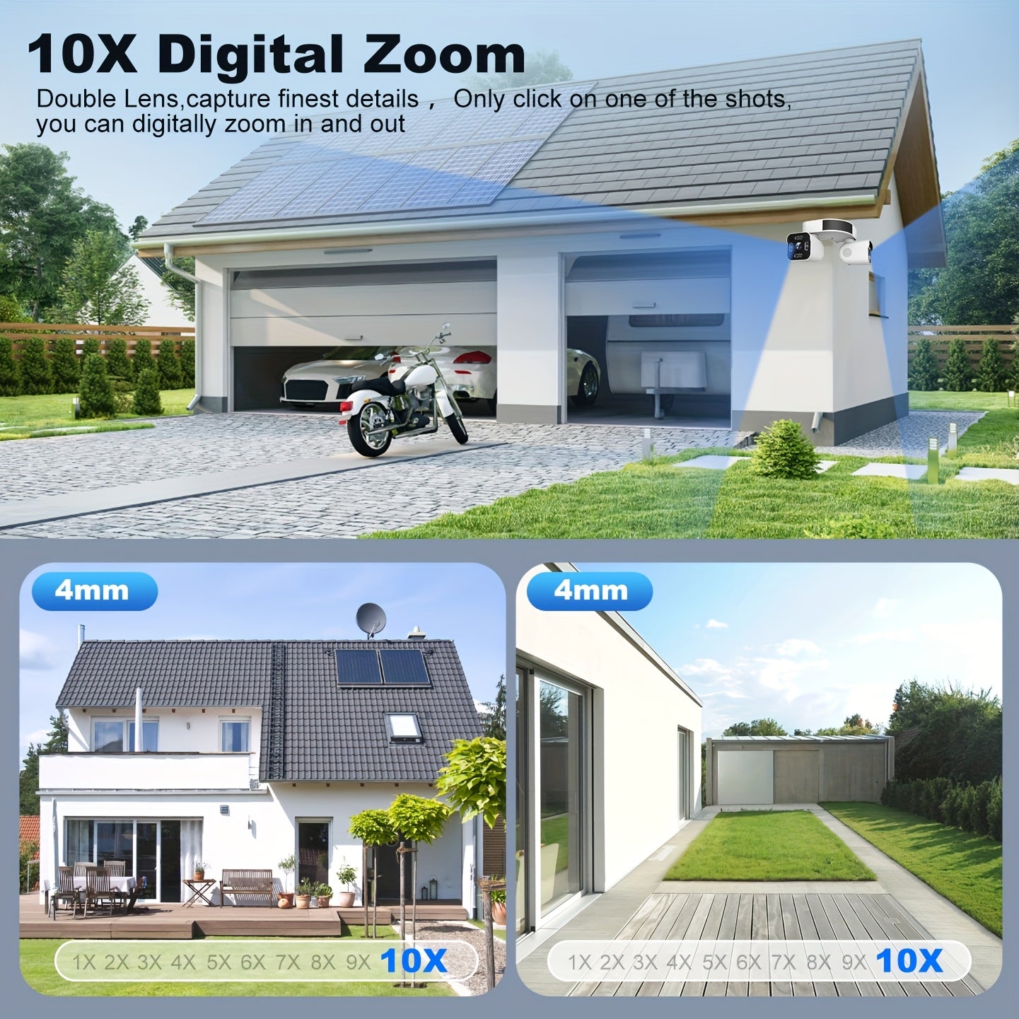 Dual Lens WiFi PTZ Camera – Outdoor Security, Night Vision, Motion, 2-Way Audio Moktan Sabai