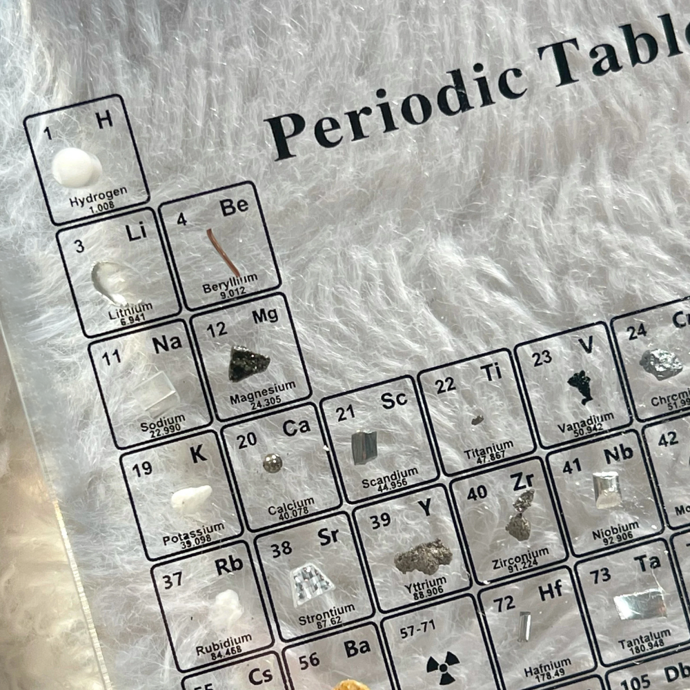 Moktan Sabai LED Periodic Table Element Display