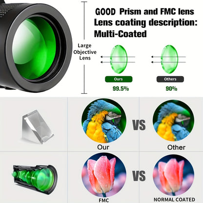 10x42 Monocular Telescope for Adults, HD Portable Scope for Bird Watching & Hiking
