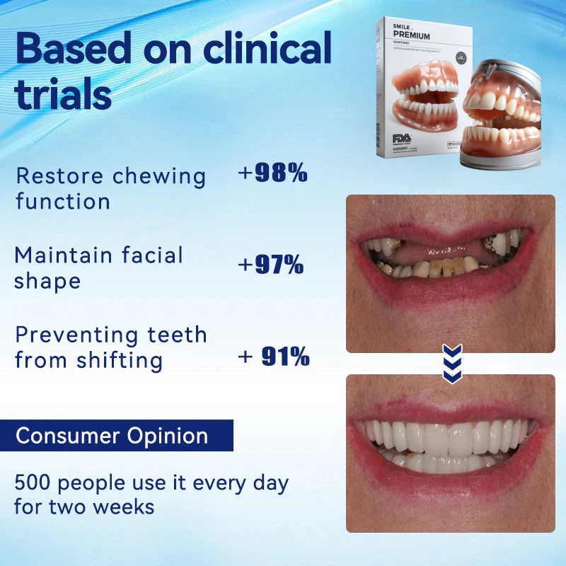 Moktan Sabai LumaDent Custom Full Dentures – Natural Fit Ivory & White Teeth Set