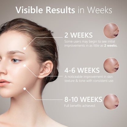 Anti-Aging LED Face Mask - FDA Cleared Red Light Therapy at Home for you