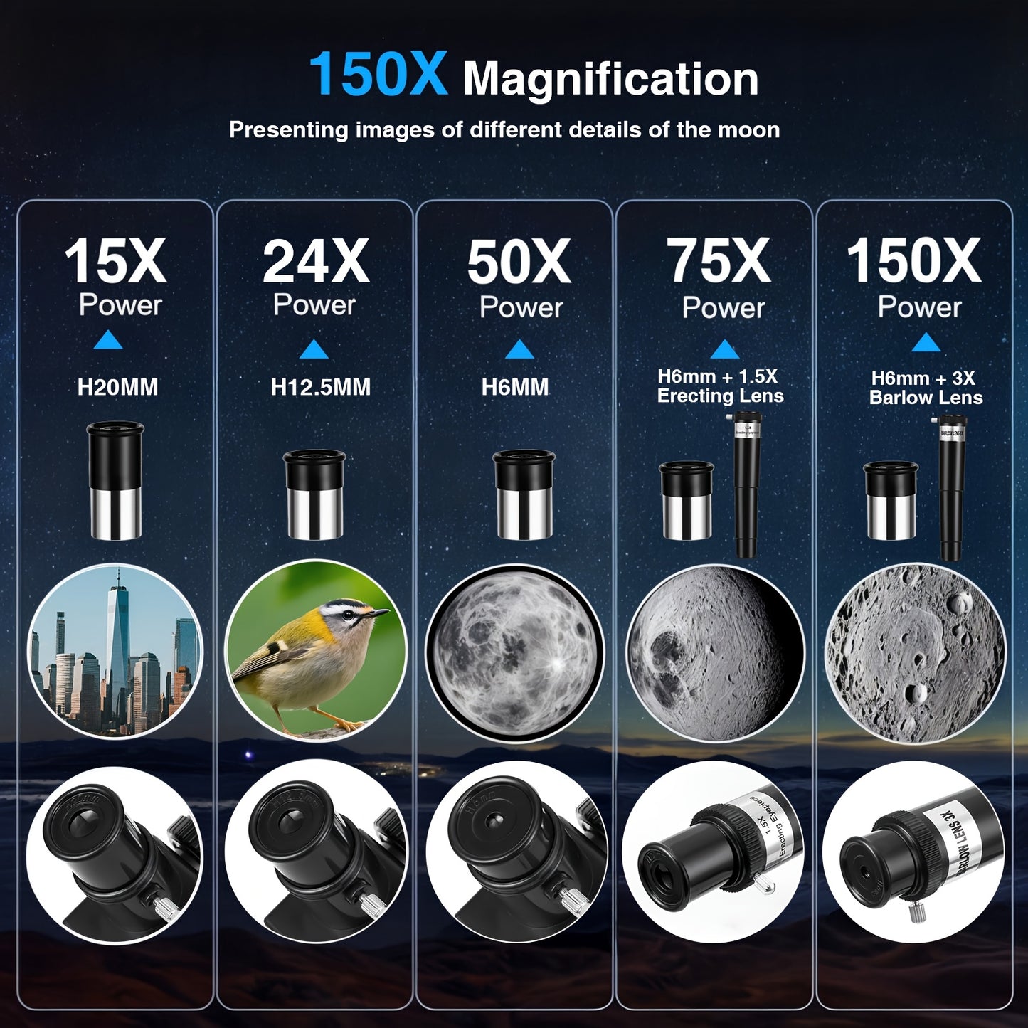 1150X Telescope for Adults, 70mm Refractor with Tripod, Phone Mount, Barlow