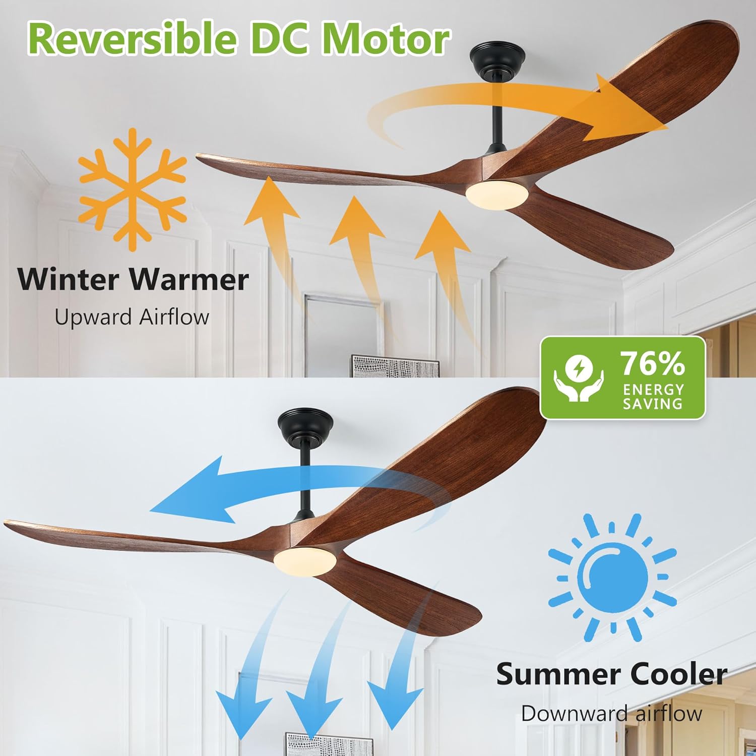 Moktan Sabai 52 Inch Walnut Ceiling Fan with LED Light 3-Blade DC Remote