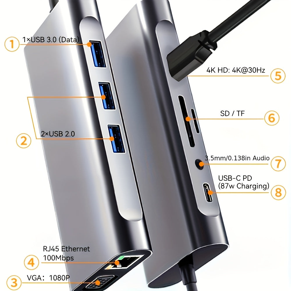 10-in-1 USB C Hub with 4K HDMI, 87W PD, USB 3.0 Docking Station for MacBook Pro/Air