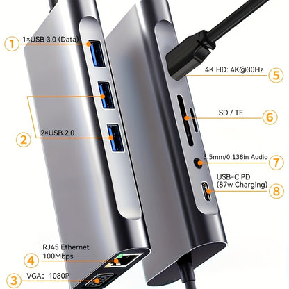 10-in-1 USB C Hub with 4K HDMI, 87W PD, USB 3.0 Docking Station for MacBook Pro/Air
