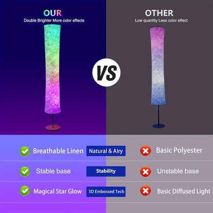 Smart LED Floor Lamp with WiFi & App | RGB Color Changing Standing Lamp