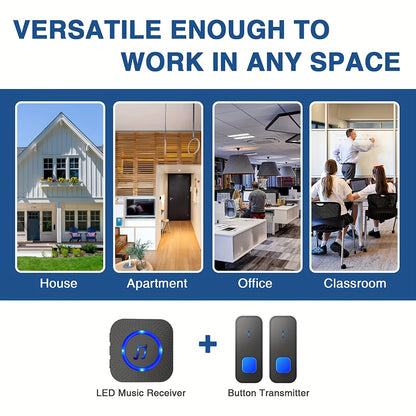 Wireless Doorbell System with 2 Transmitters & 2 Plug-in Receivers, 1000ft Range