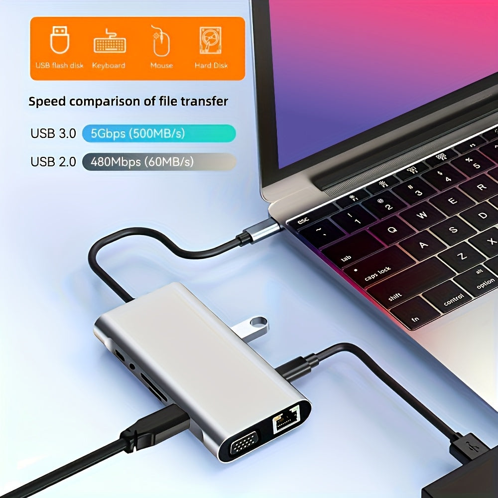 10-in-1 USB C Hub with 4K HDMI, 87W PD, USB 3.0 Docking Station for MacBook Pro/Air