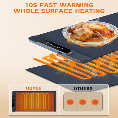 Electric Food Warming Pad with 11 Heat Levels & 10H Timer, Foldable Silicone Buffet Tray