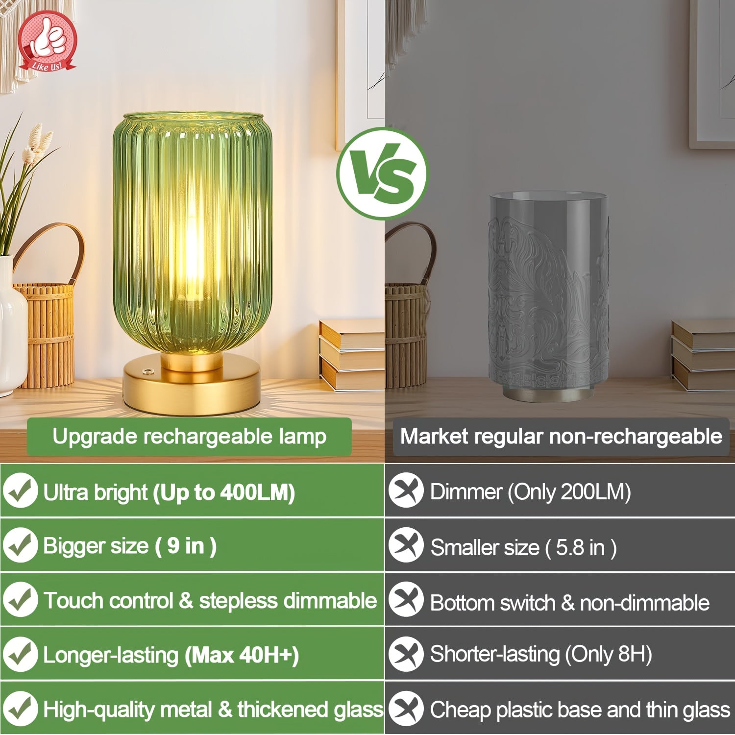 Moktan Sabai Cordless Touch Table Lamp with Rechargeable Battery – Dimmable LED Bedside Light