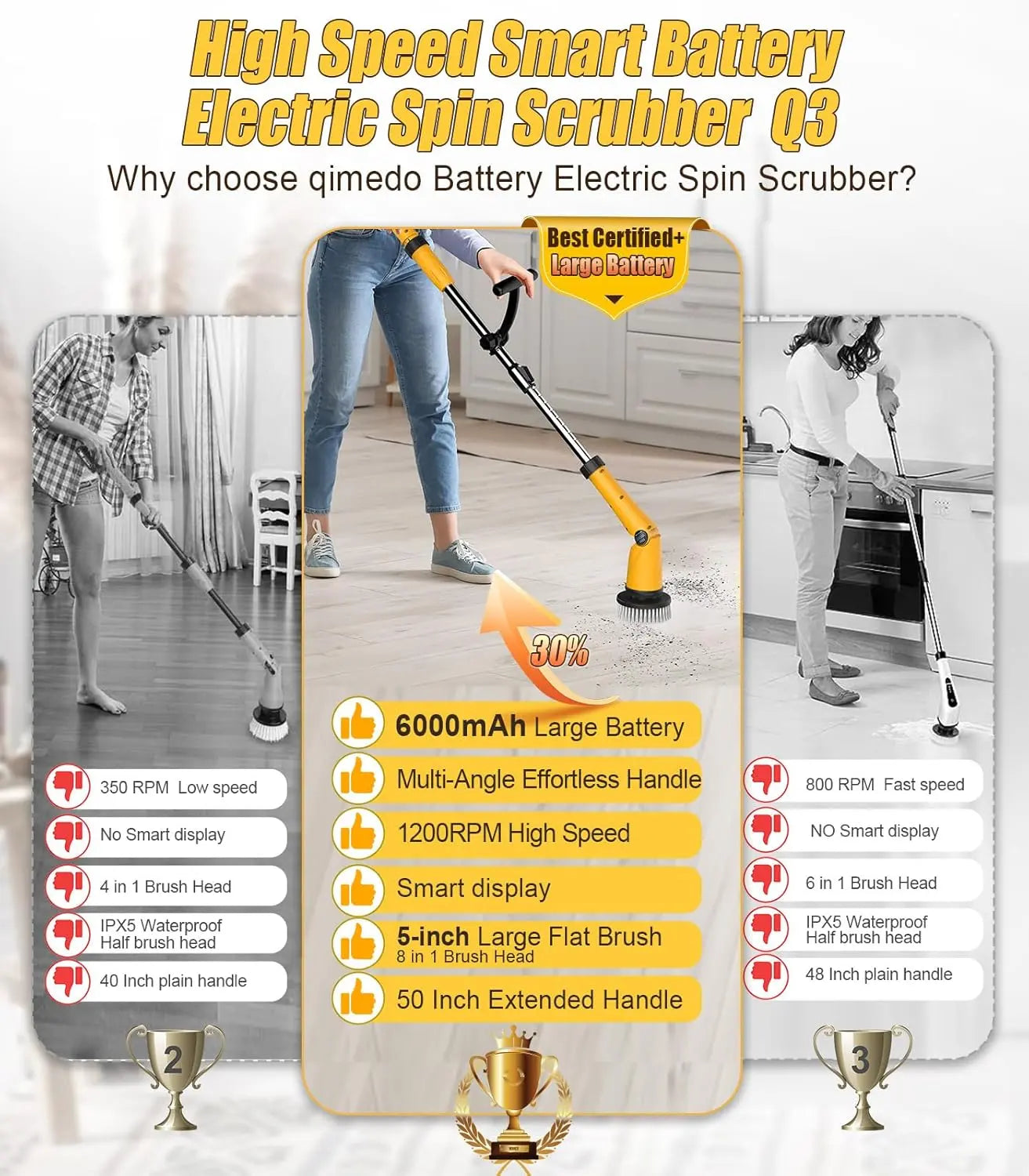 Moktan Sabai Q3 Pro Electric Spin Scrubber Cordless Rechargeable Cleaning Brush with Multi Heads