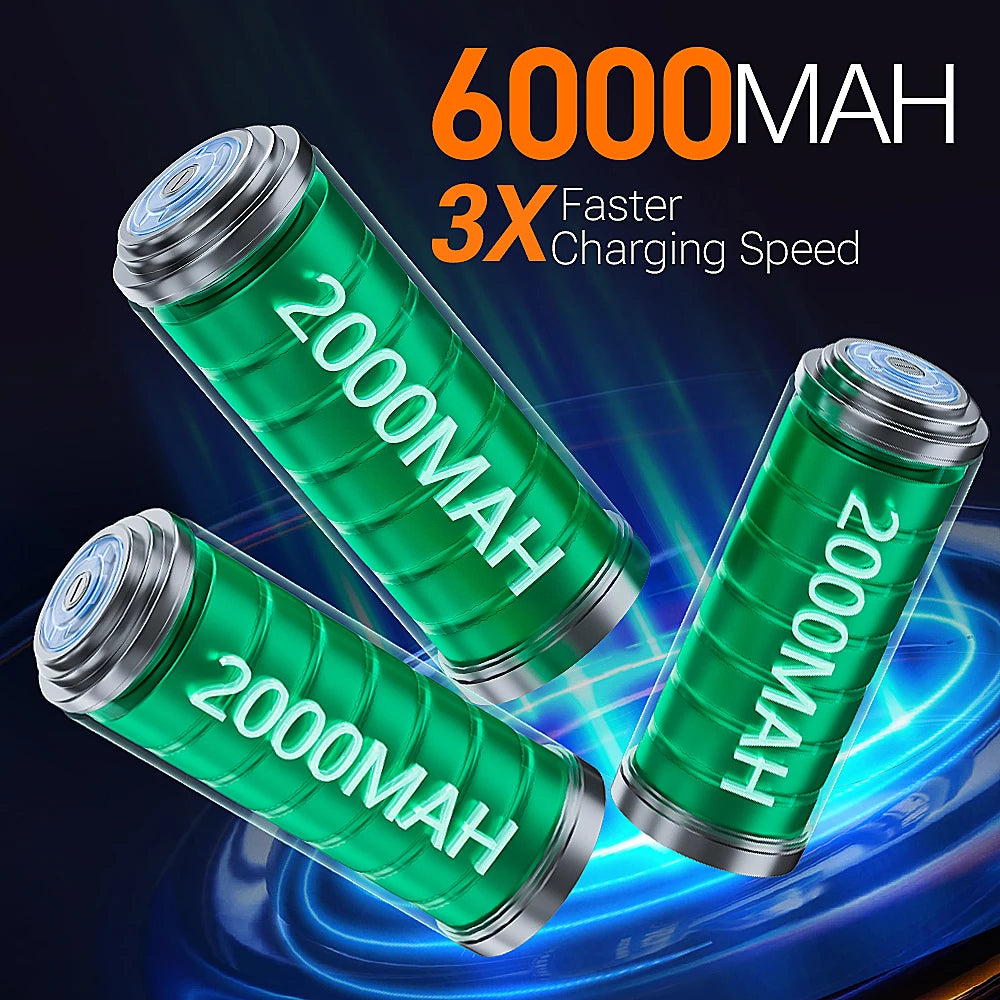 High Pressure Cordless Car Vacuum Cleaner Powerful Wireless Mini Vacuum