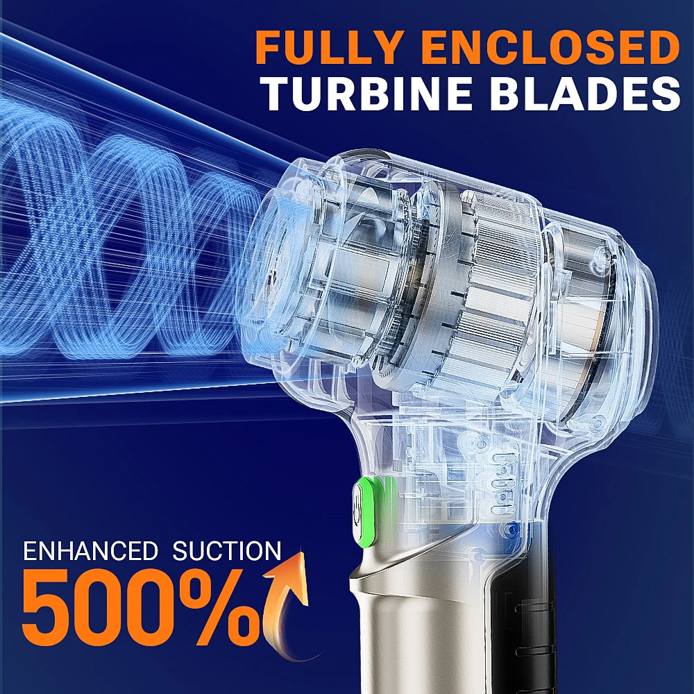 High Pressure Cordless Car Vacuum Cleaner Powerful Wireless Mini Vacuum