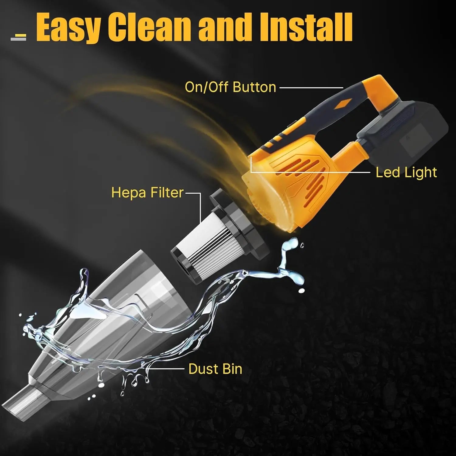 Moktan Sabai 3 in 1 Cordless Handheld Vacuum Blower 10kPa Compatible 20V Battery Car Home