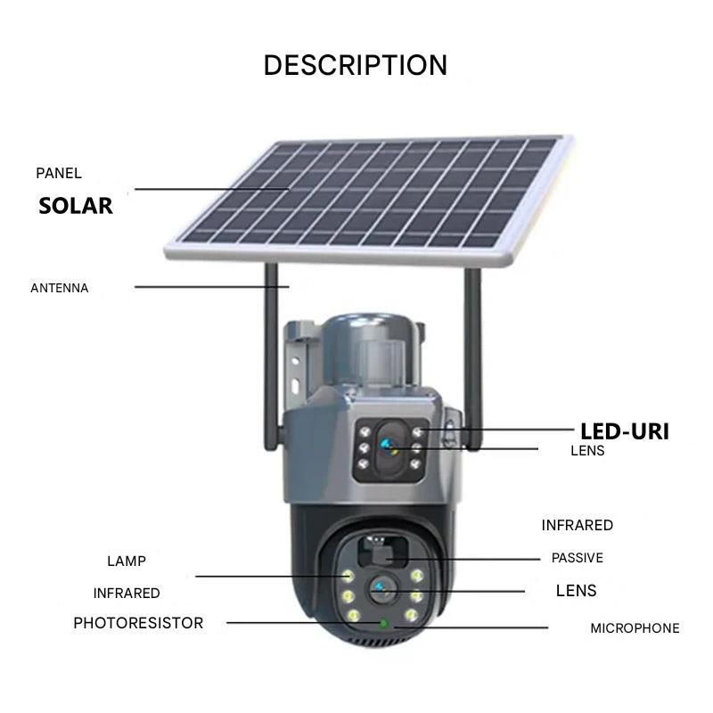 Moktan Sabai DualGuard Solar 4K Wireless Security Camera with Triple Lens & 10x Zoom