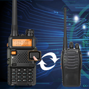 Moktan Sabai 8W Multi Band Walkie Talkie Long Range Two Way Radio USB C Handheld