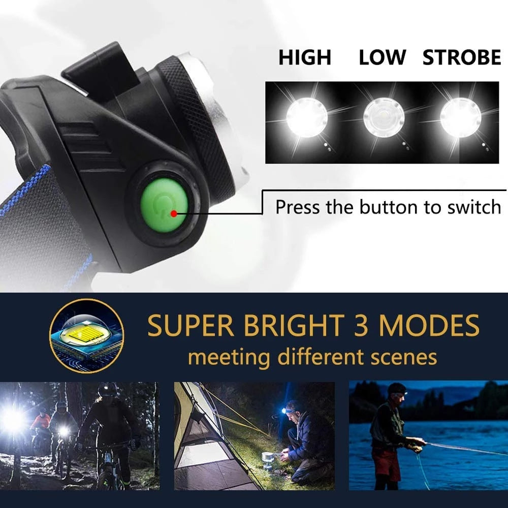 Moktan Sabai Powerful LED Headlamp Zoomable Rechargeable Waterproof for Camping Fishing