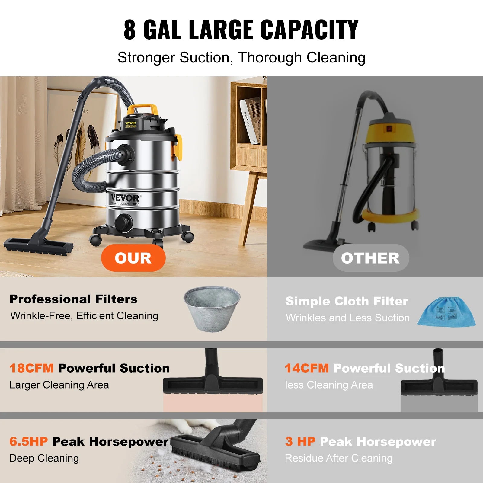 Moktan Sabai Stainless Steel Wet Dry Shop Vacuum Powerful Suction for Carpet Debris Pet Hair
