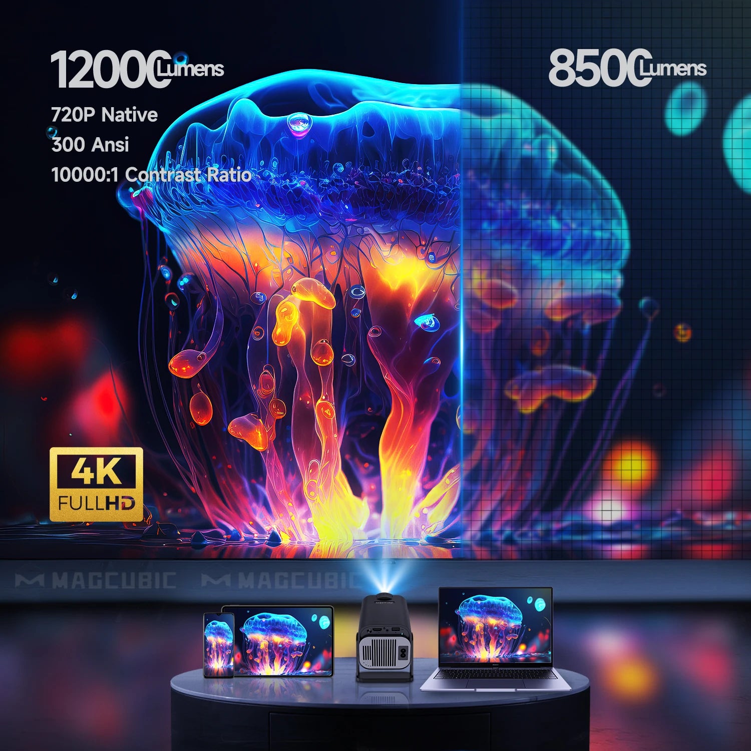 Moktan Sabai Mini 720P Android 11 Projector 4K Portable WiFi6 BT5.0 Outdoor Cinema Lamp