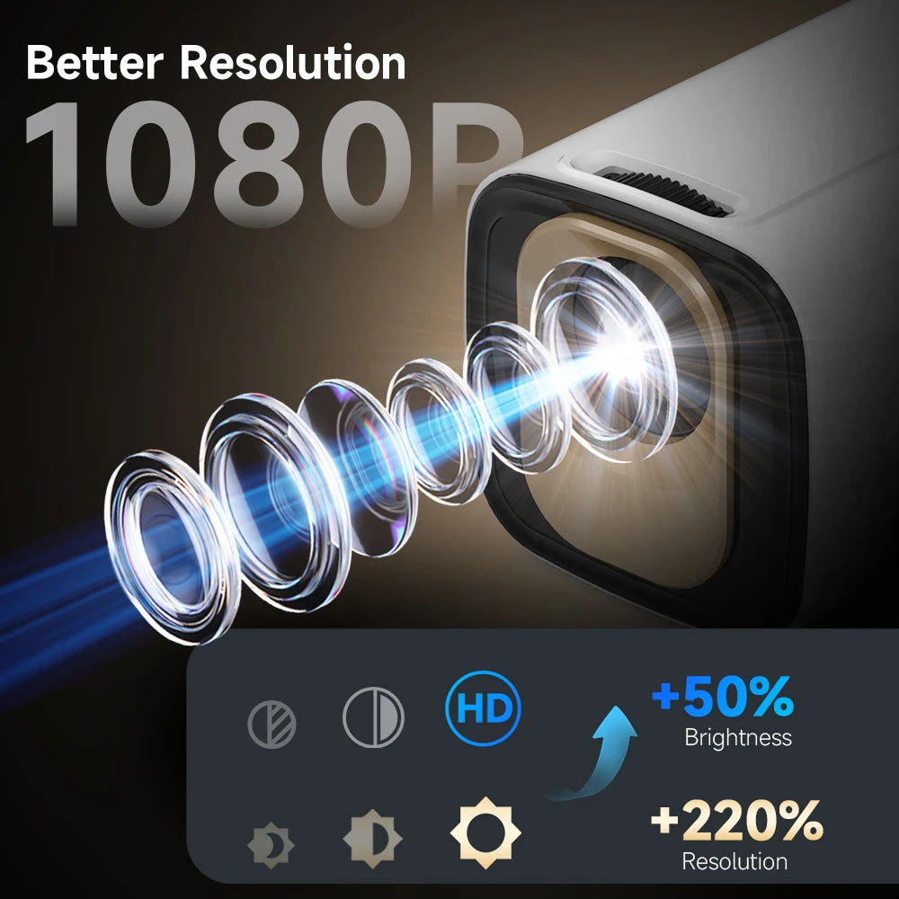 Moktan Sabai Android 11 4K Projector 1080P Auto Focus Dual WiFi BT5.4 Home Outdoor Movie
