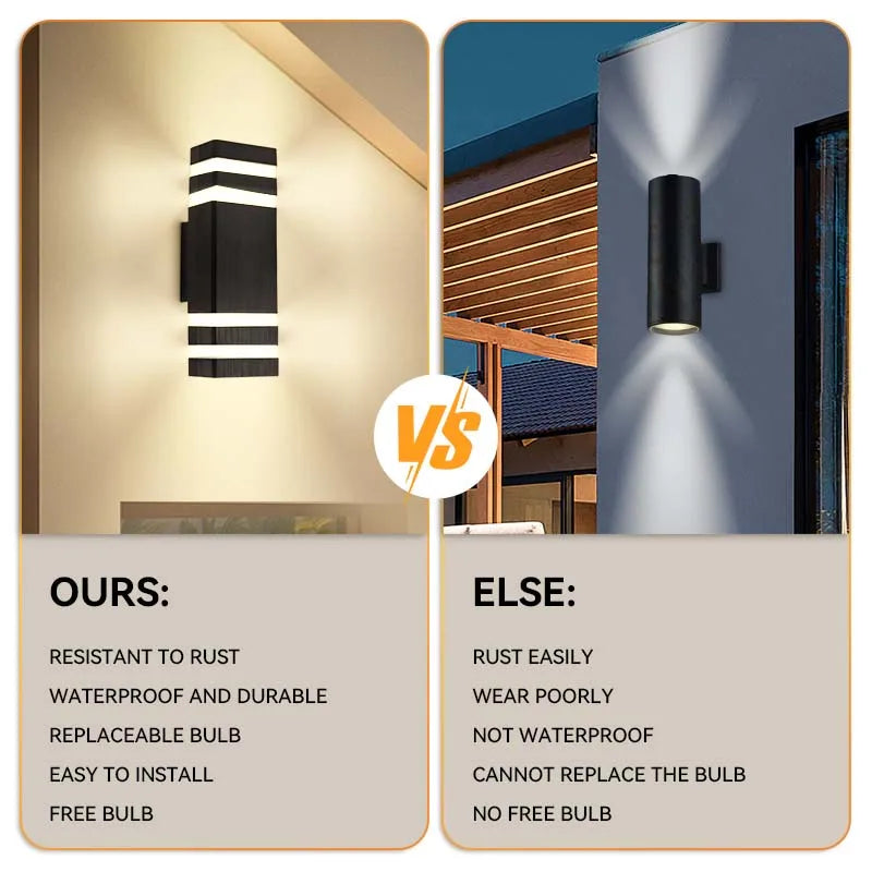 Moktan Sabai LED Outdoor Waterproof Wall Light | E27 Exterior Porch Stair Lamp Fixture